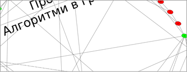Алгоритми в графи